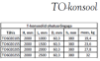 Picture of Vars KAPU-T6010 V2x1m 